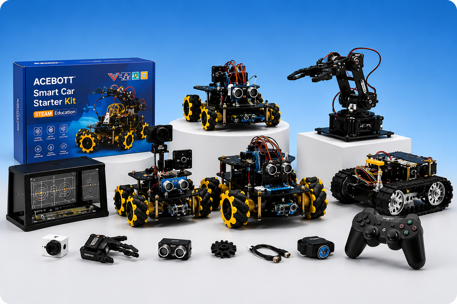 Robot Models